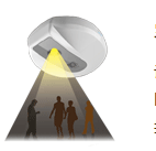 餐厅触屏收银机