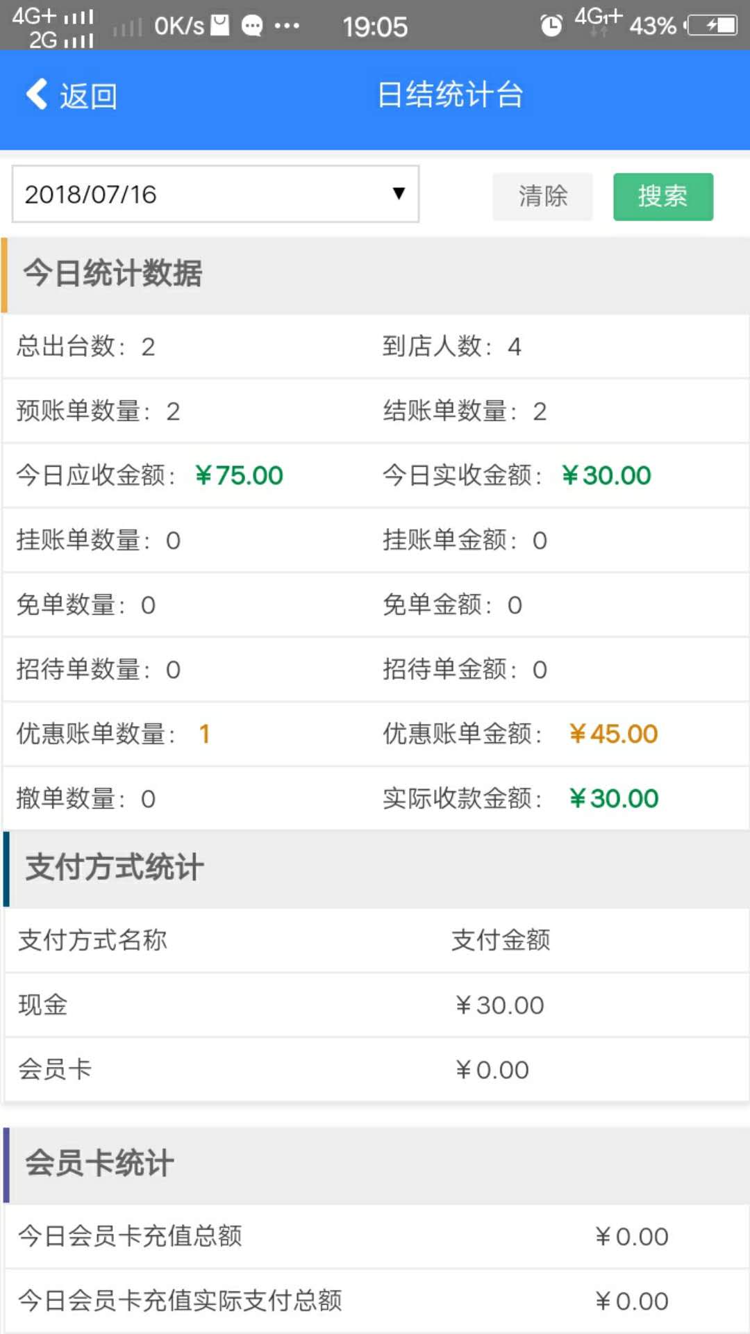 亚米云快餐式点餐系统